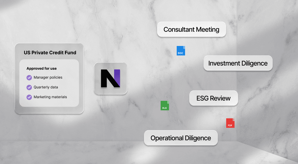 One location for fund information - US Private Credit Fund with approved documents used across consultant meetings, investment diligence, operational DD, and ESG review
